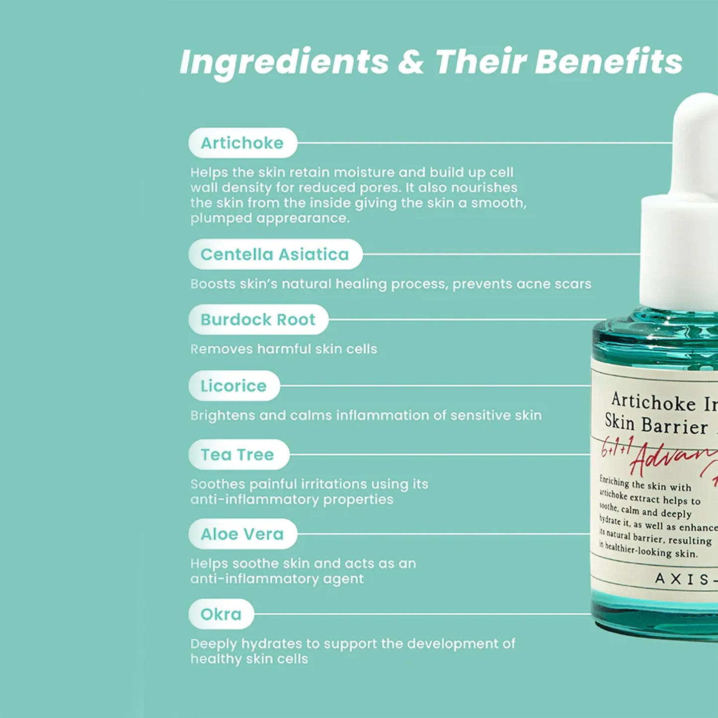 🌿AXIS-Y - Artichoke Intensive Skin Barrier Ampoule (30ml)✨