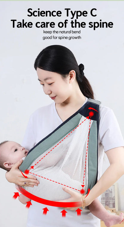 Baby Carrier Wrap – Newborn to 36 Months