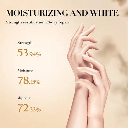 ✨🤲 SADOER Collagen Hand Cream! 🤲✨