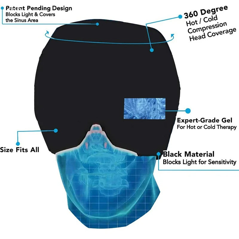 Migraine Relief Therapy Ice Cap For Relieve Pain